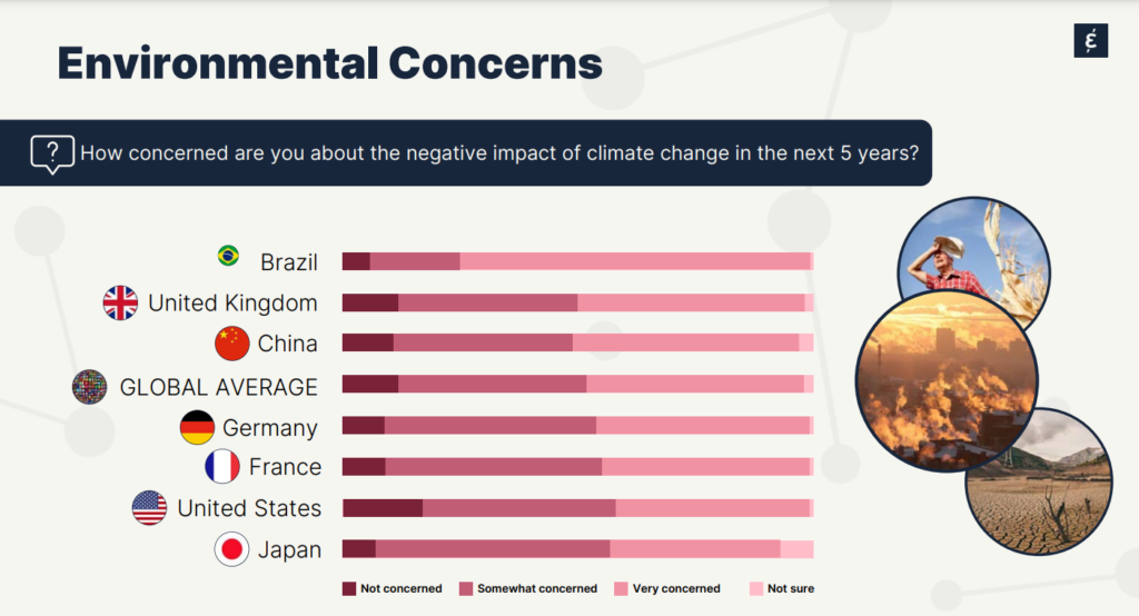 chemical industry environmental concerns