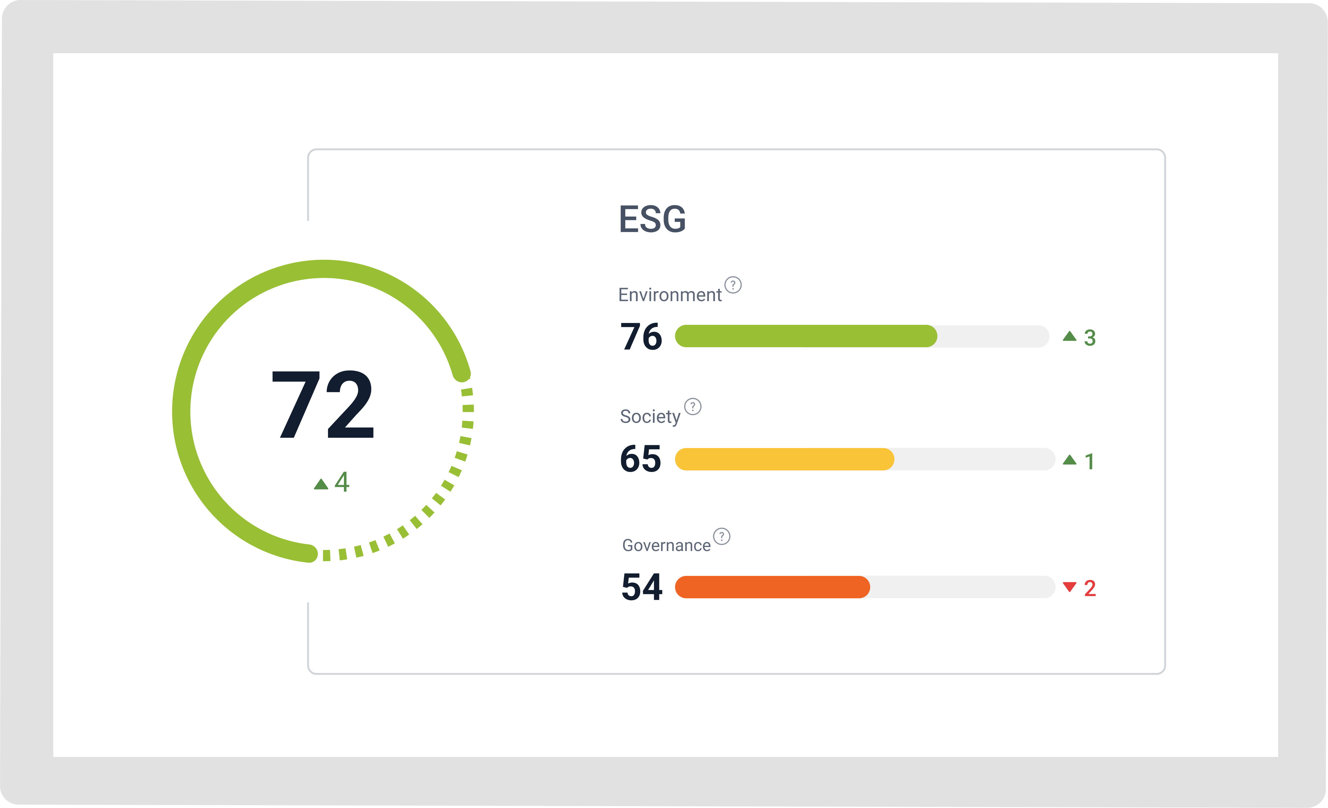 Corporate Reputation Management Dashboard (ESG)