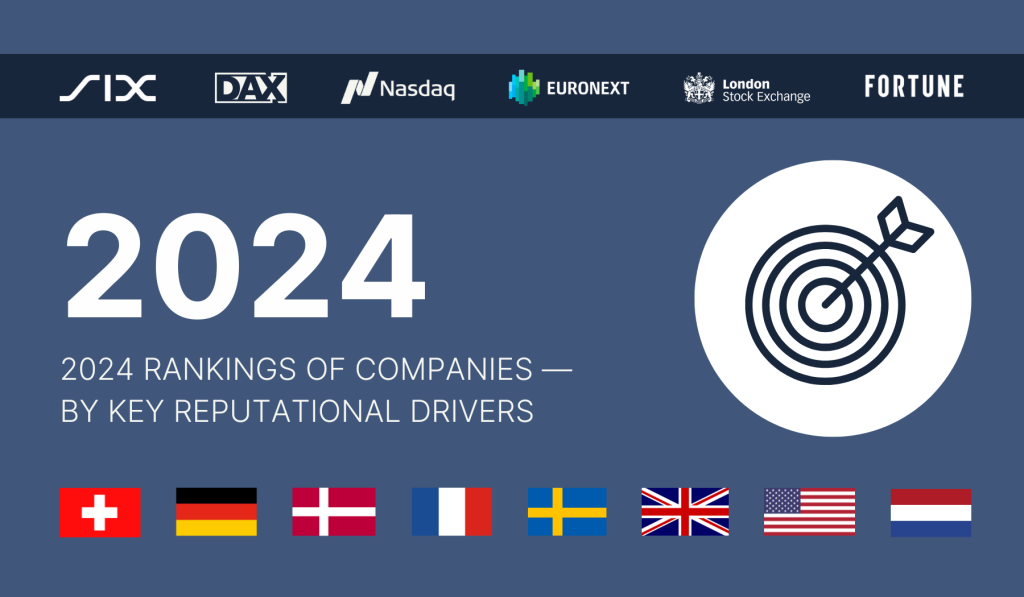 2024 Key Reputational Drivers Rankings